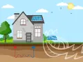 Casa con paneles solares y sistema geotérmico. La imagen ilustra los inconvenientes de la energía geotérmica, como la instalación subterránea y la dependencia de la tierra.