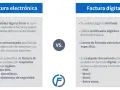 Comparativa: factura electrónica obligatoria España vs. factura digital. La electrónica tiene validez fiscal y formato estructurado. La digital es limitada.