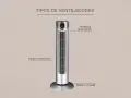 Ventilador de torre plateado, uno de los tipos de ventiladores modernos. Incluye mando a distancia y potencia de 45 vatios.