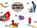 Dzieci bawiące się różnymi zabawkami sensorycznymi: huśtawka, równoważnia, deska.