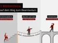Der Weg zum Beamtentum: Vorbereitungsdienst, Probezeit und Verbeamtung auf Lebenszeit.