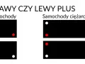 Prawy czy lewy plus? Schematy pokazują rozmieszczenie biegunów akumulatora dla samochodów i ciężarówek, kluczowe parametry akumulatora.