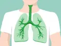 Symptome Bronchitis: So erkennen Sie die Anzeichen rechtzeitig