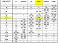 Jaka szerokość felgi do opony 225? Optymalne i bezpieczne wymiary