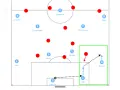 Taktyczna analiza meczu Chelsea – Man City. Piłkarze City w formacji, Akanji otrzymuje podanie od Diasa.