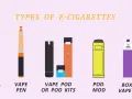 Ilustración muestra la diferencia entre cigarrillo electrónico y vaper, con tipos como cigalike, vape pen, pod kits, pod mod y box mod.