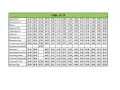 Rozkład jazdy linii nr 9. Autobusy odjeżdżają z Wałdowa Pętla o 05:28, a ostatni o 20:02.