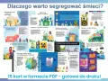 Rodzaje odpadów: segregacja śmieci to mały krok, wielki efekt. Kolorowe kosze, wielkie zmiany. Mniej śmieci, więcej miejsca. Kompost, plastik, szkło, elektryczne śmieci.