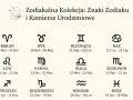 12 luty jaki to znak zodiaku? To Wodnik, którego symbol i daty 20 Sty-18 Lut widnieją na grafice.