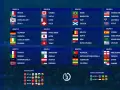 España está en el Grupo H, junto a Cabo Verde, Arabia Saudí y Uruguay. El sorteo de grupos define los partidos España.
