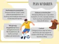 Plan wydarzeń Mikołajek: chaos na zdjęciu, zabawa w kowbojów, wizytacja inspektora i mecz piłki nożnej.