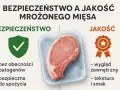 Ile czasu mięso w zamrażarce? Mroź bezpiecznie i bez strat!