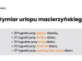 Jaki urlop po urodzeniu dziecka? Sprawdź, co przysługuje rodzicom