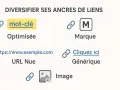 Diversifier les ancres de liens : mot-clé optimisé, marque, URL nue, générique. Stratégies pour comment obtenir des backlinks variés.
