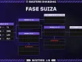 Fase Suiza del Masters Shanghai. G2 vs T1, TH vs DRG, GENG vs LEV, FPX vs FUT. Equipos avanzan o son eliminados.