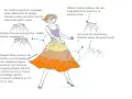 Ilustracja przedstawia kobietę w rozkloszowanej, wielokolorowej spódnicy z falbanami i schematyczne rysunki detali.