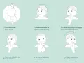 Ilustración paso a paso para el lavado nasal de un bebé. Incluye cómo colocarlo, girar su cabeza, usar la jeringa y limpiar su nariz.