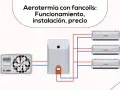 Diagrama de aerotermia con unidad exterior, caldera y tres unidades interiores tipo fan coil conectadas.
