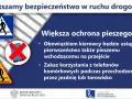 Zwiększamy bezpieczeństwo! Większa ochrona pieszego: kierowcy muszą ustępować pierwszeństwa, a pieszy nie może korzystać z telefonu.