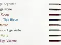 Ensemble d'aiguilles de machine à coudre, chacune avec une tige colorée pour identifier sa taille et son usage : universelle, stretch, jeans, cuir, etc.