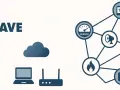 Z-Wave-Logo mit Symbolen für Smart-Home-Geräte, die über die Z-Wave-Frequenz vernetzt sind.