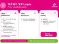 Porównanie taryf prądu: G11, G12, G12w (czas letni zimowy), G13, G13s. Wybierz najlepszą taryfę dla siebie.