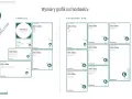 Wymiary grafik na Facebook'u: fanpage i reklamy. Zobacz, jakie zdjęcie w tle fb będzie najlepsze.