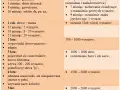 Kiedy dziecko zaczyna mówić? Odkryj kluczowe etapy rozwoju mowy