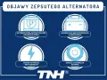 Objawy zepsutego alternatora: szybkie rozładowywanie akumulatora, świecąca kontrolka ładowania, niskie napięcie na klemach, nagłe gaśnięcia silnika.