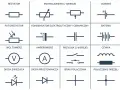 Schematyczne symbole elementów elektronicznych: rezystor, potencjometr, ogniwo, fotorezystor, kondensator, bateria, woltomierz, amperomierz, przycisk, cewka, dioda świecąca, dioda prostownicza, brak połączenia, połączenie. Każdy symbol to pewien symbol...