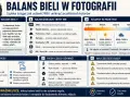 Światło dzienne ma ok. 5000-5600 K. Dowiedz się, jak ustawić balans bieli, by uniknąć przekłamań kolorów.
