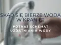 Skąd się bierze woda w kranie? Odkryj źródła i procesy uzdatniania