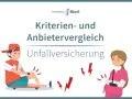 Finanzberatung Bierl: Kriterien- und Anbietervergleich Unfallversicherung. Kinder mit Verletzungen, die eine Unfallversicherung nötig machen.