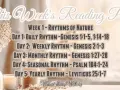 This Week's Reading Plan: a Christian daily schedule with Bible verses for each day, focusing on rhythms of nature.