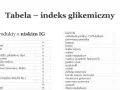 Indeks glikemiczny tabela – poznaj, jak wybór żywności wpływa na zdrowie