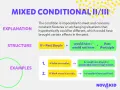 Wyjaśnienie i struktura mixed conditionals. Gdyby Jan był wyższy, grałby w drużynie koszykarskiej.