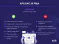 Aplikacja URL to PWA/Webowa? Poznaj różnice i korzyści