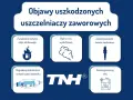 Objawy uszkodzonych uszczelniaczy zaworowych: dym z rury, zwiększone zużycie oleju, zanieczyszczone świece i olej, degradacja katalizatora.