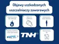 Objawy uszkodzonych uszczelniaczy zaworowych: dym z wydechu, zwiększone zużycie oleju, zanieczyszczone świece i katalizator.