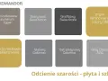 Kolekcja Komandor prezentuje odcienie szarości: szczotkowane aluminium, szary lawa, grafitowy, płyta laminowana, szkło matowe, stalowy, sati platynowy i Grey Classic.