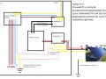 Schemat instalacji fotowoltaicznej z uziemieniem paneli. Przewód PE z rozdzielnicy głównej prowadzi do szyny uziemienia PV.