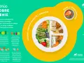 Produkty które spożywamy na diecie, by wspierać mózg: warzywa, owoce, ryby, orzechy, pełnoziarniste produkty zbożowe i woda z truskawkami.