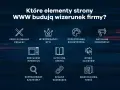Grafika przedstawia kluczowe elementy budujące wizerunek firmy w internecie: profesjonalny projekt, wyróżniający styl, przemyślaną kolorystykę, aktualne informacje, przyjazny interfejs, czytelną ofertę, opinie klientów, dopracowane szczegóły, spójny wi...
