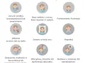 Fizyczne objawy depresji, które mogą zaskoczyć i zmylić wielu ludzi