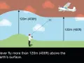 A person controls a drone, which can fly up to 120m (400ft) above the earth's surface, avoiding manned aircraft.