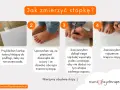 Instrukcja mierzenia stópki dziecka: przyklej kartkę, dosuń piętę, zaznacz najdłuższy palec i najszersze miejsca. Długość wkładki a długość stopy.