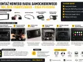 Schemat podłączenia radia samochodowego Pioneer: ramka, adaptery ISO, antenowy, interfejs sterowania z kierownicy. Montaż krok po kroku.