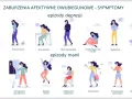 Ilustracja pokazuje objawy choroby afektywnej dwubiegunowej: epizody depresji (problemy z koncentracją, poczucie winy, brak apetytu, myśli samobójcze, smutek, opóźnienie, bezsenność) i epizody manii (drażliwość, euforia, rozrzutność, prowokacyjne zacho...