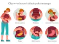 Ilustracja pokazuje objawy chorób układu pokarmowego, w tym bóle brzucha, nudności, wzdęcia i niestrawność, które mogą być związane z gastroparezą.