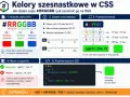 Wyjaśnienie zapisów kolorów w HTML: #RRGGBB (szesnastkowy) i RGB (dziesiętny). Konwersja i przykłady użycia w CSS.